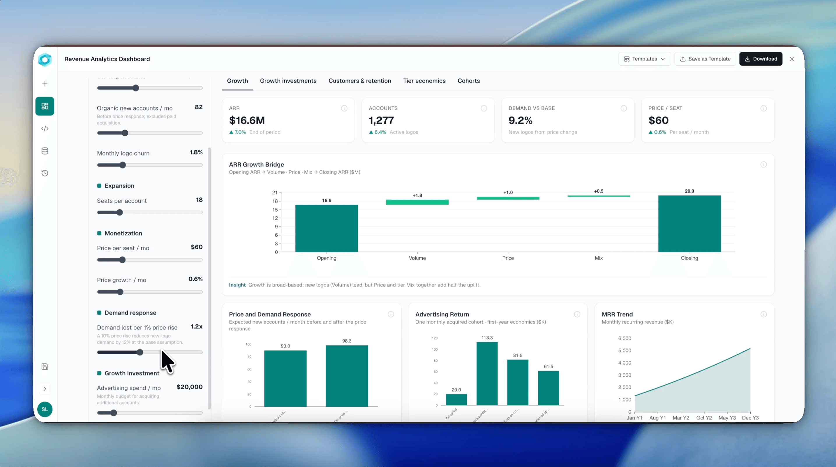 Take data driven investment decisions