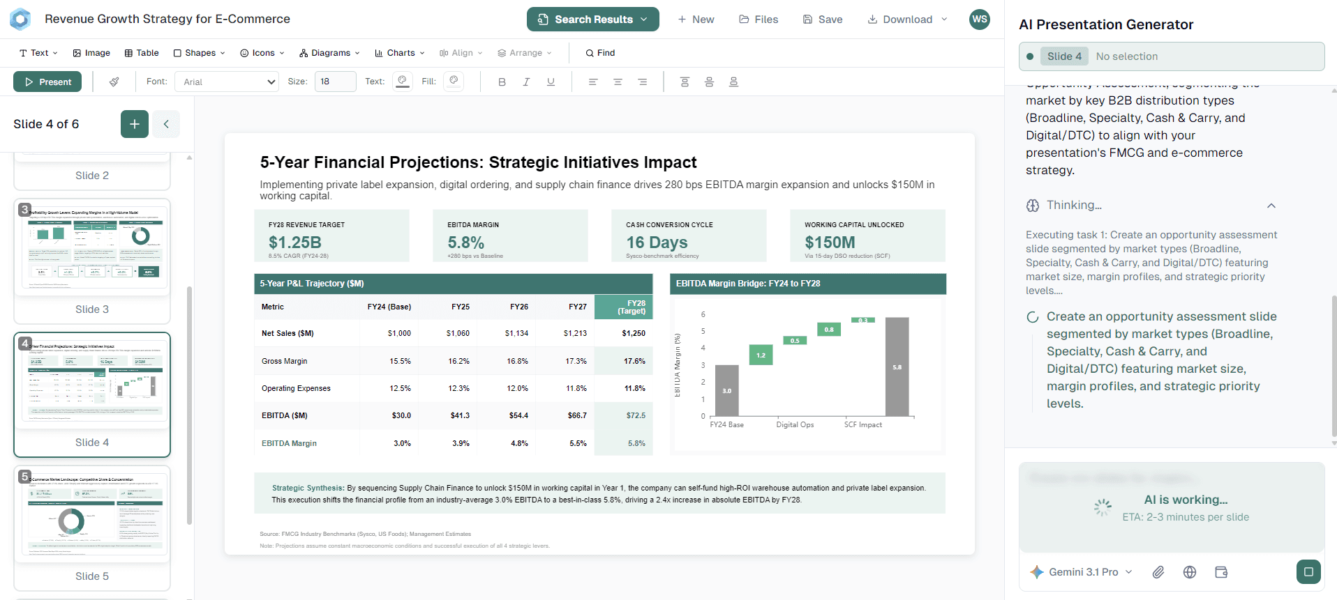 AI Presentation Agent | AI-powered business automation tool